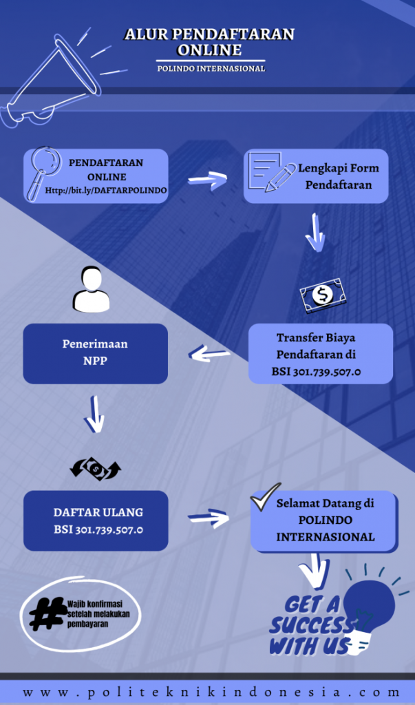 alur pmb polindo