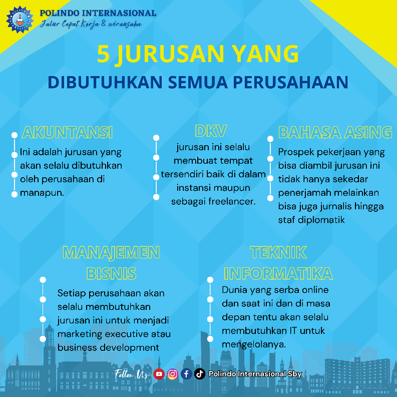 5 jurusan yang paling dicari perusahaan